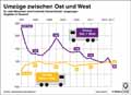  Globus Infografik 12999