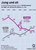  Globus Infografik 13033