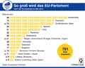  Globus Infografik 13204