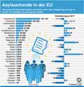  Globus Infografik 13300