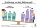  Globus Infografik 13411