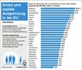  Globus Infografik 13524