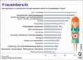  Globus Infografik 13590