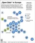  Globus Infografik 13635
