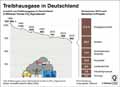  Globus Infografik 13842