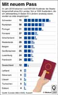  Globus Infografik 13869