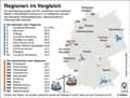  Globus Infografik 14013