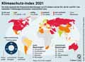  Globus Infografik 14345