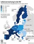  Globus Infografik 14604