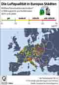  Globus Infografik 14740