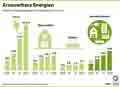 Globus Infografik 14809