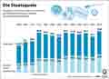  Globus Infografik 15067