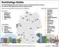  Globus Infografik 15080