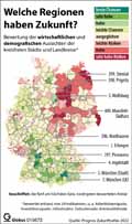  Globus Infografik 15673