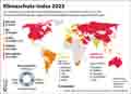  Globus Infografik 15763