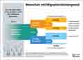  Globus Infografik 16089