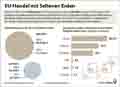  Globus Infografik 16497