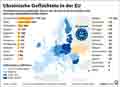  Globus Infografik 16551