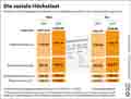  Globus Infografik 16683