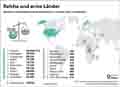  Globus Infografik 16873