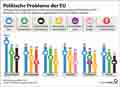  Globus Infografik 16901
