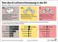  Globus Infografik 16910