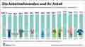  Globus Infografik 17316