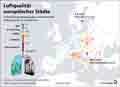  Globus Infografik 17362
