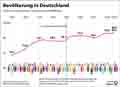  Globus Infografik 17368
