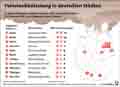 Feinstaubbelastung_DE Stdte: Globus Infografik 17480 vom 28.03.2025