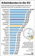  Globus Infografik 17498