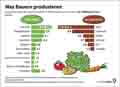 Globus Infografik 17506