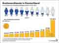 Globus Infografik 17508