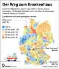 Globus Infografik 17532