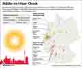  Globus Infografik 17657