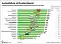  Globus Infografik 17794