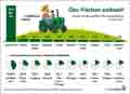  Globus Infografik 17803