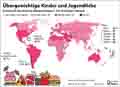 �bergewichtige Kinder, Jugendliche_WE 2022: Globus Infografik 18328 vom 27.05.2026
