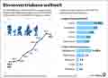  Globus Infografik 18331