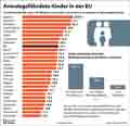  Globus Infografik 18388