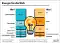  Globus Infografik 18417