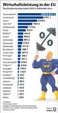 Globus Infografik 18521